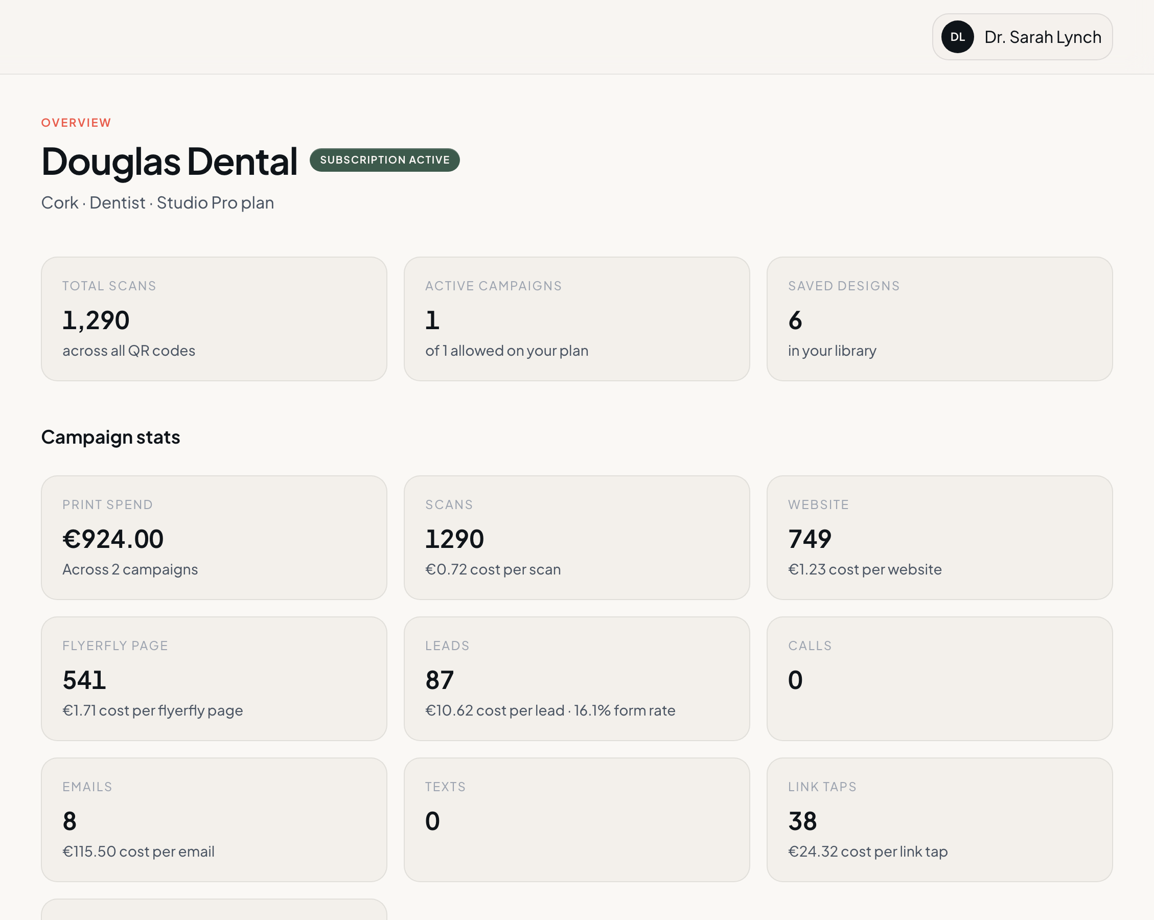 Douglas Dental overview screenshot